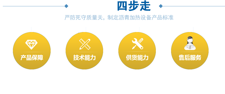 20年設(shè)備研制經(jīng)驗(yàn)，行業(yè)權(quán)威認(rèn)可